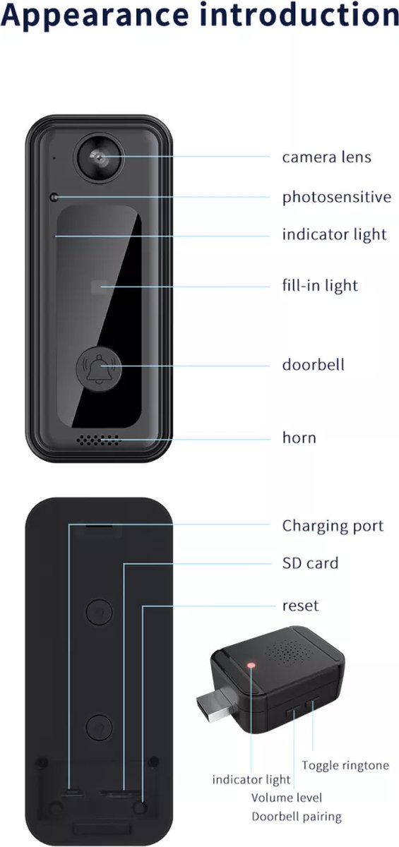 Wat vinden we goed aan de T Ring M3 Video Deurbel Zwart Met Accu En Bel