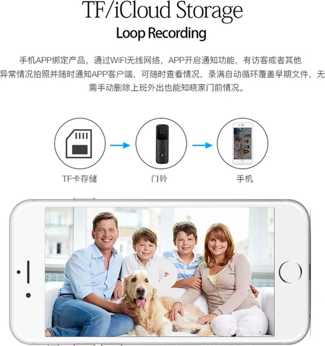 T-ring Smarthome Video Deurbel V30 Wit