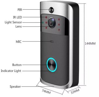 Wat vinden we minder goed