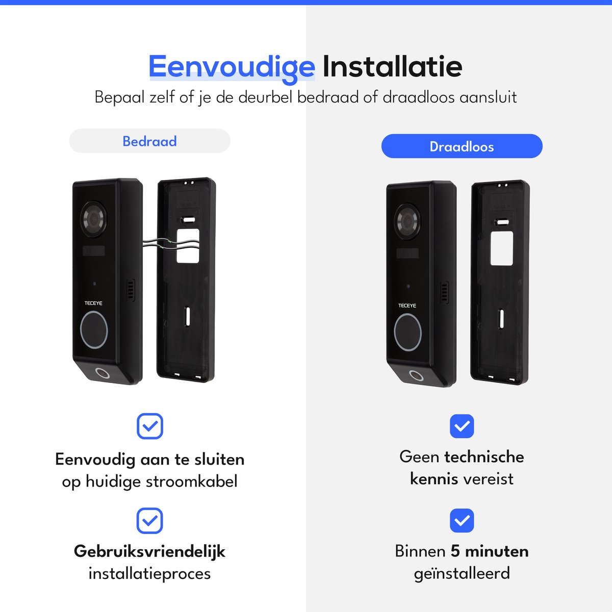 Teceye Video Deurbel Bedraad & Draadloos