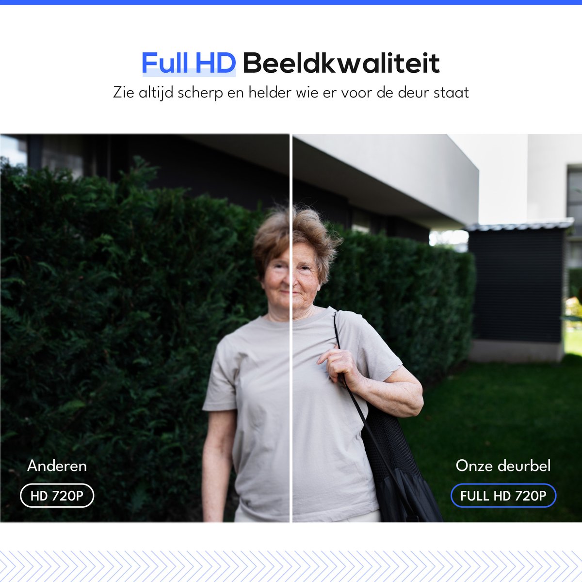 Teceye Video Deurbel Bedraad & Draadloos