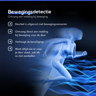 TECEYE Videodeurbelcamera 2K