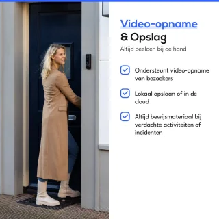 TECEYE Videodeurbelcamera