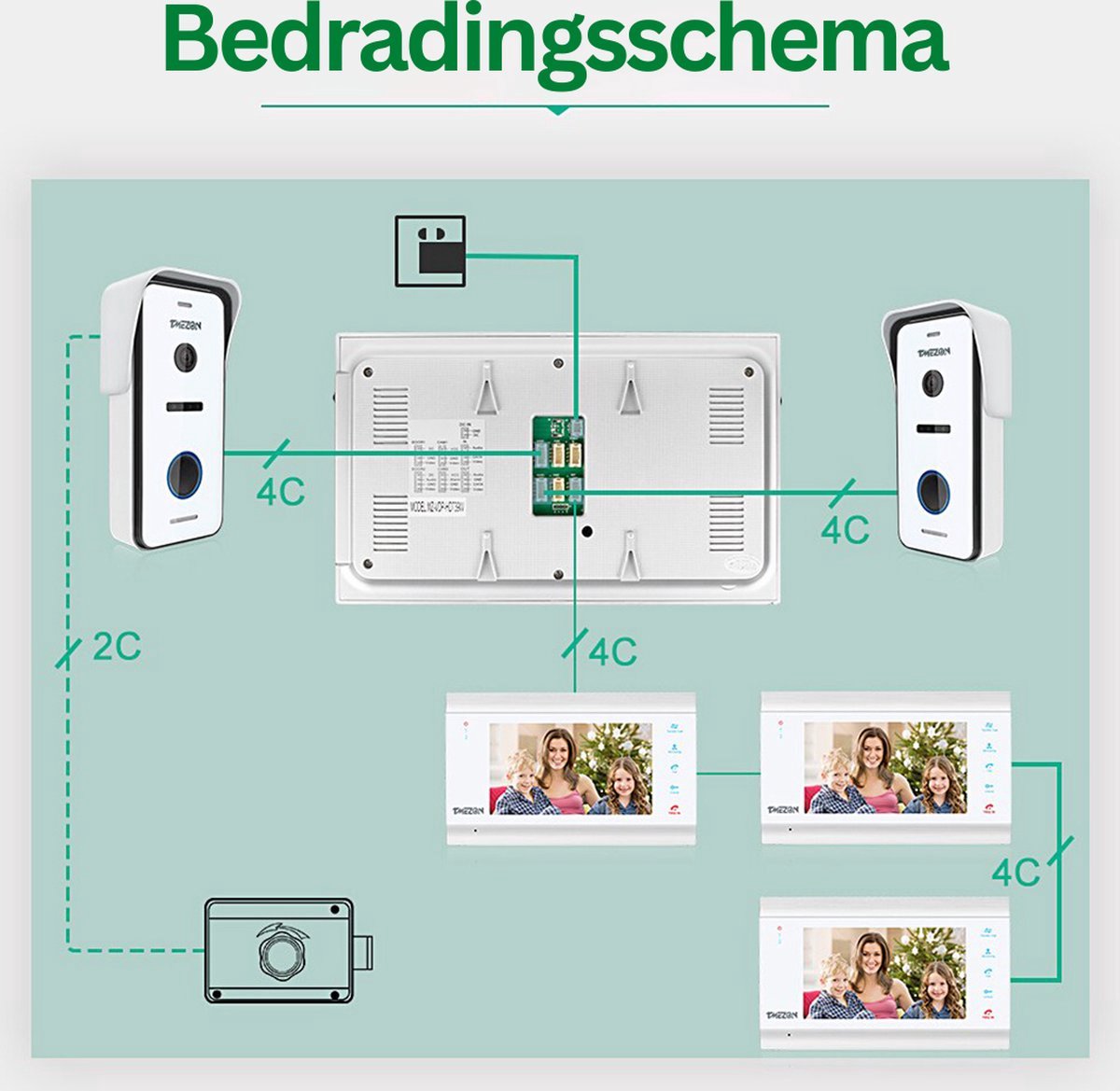 Tmezon Deurbel Met Camera en Intercom