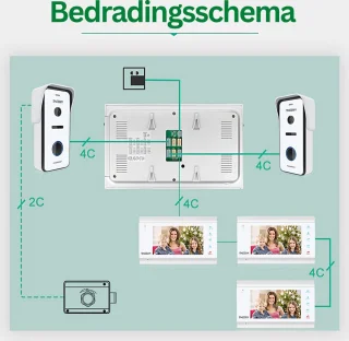 Tmezon Deurbel Met Camera en Intercom