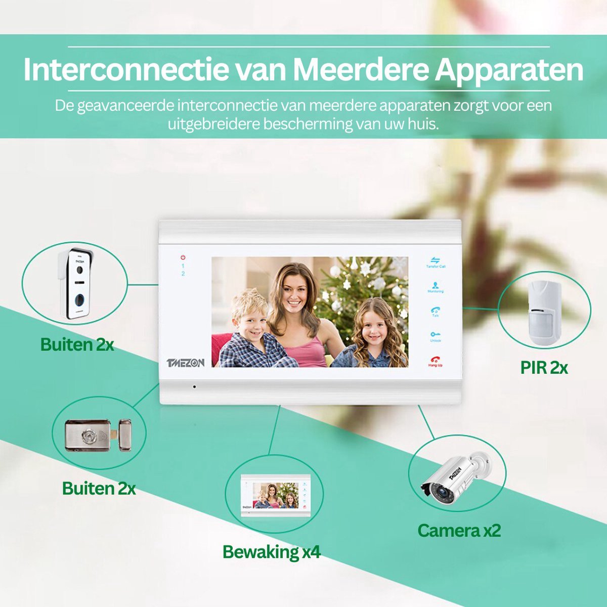 Tmezon Deurbel Met Camera en Intercom