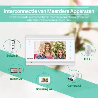 Tmezon Deurbel Met Camera en Intercom