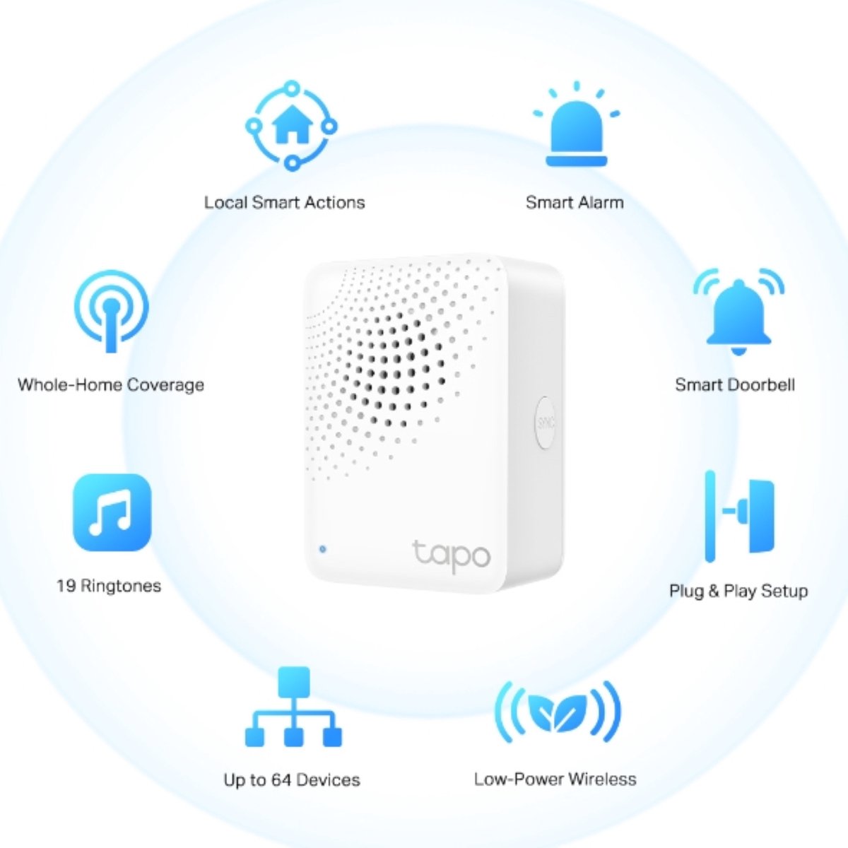 Wat vinden we goed aan de TP-Link Tapo H100 Smart Hub