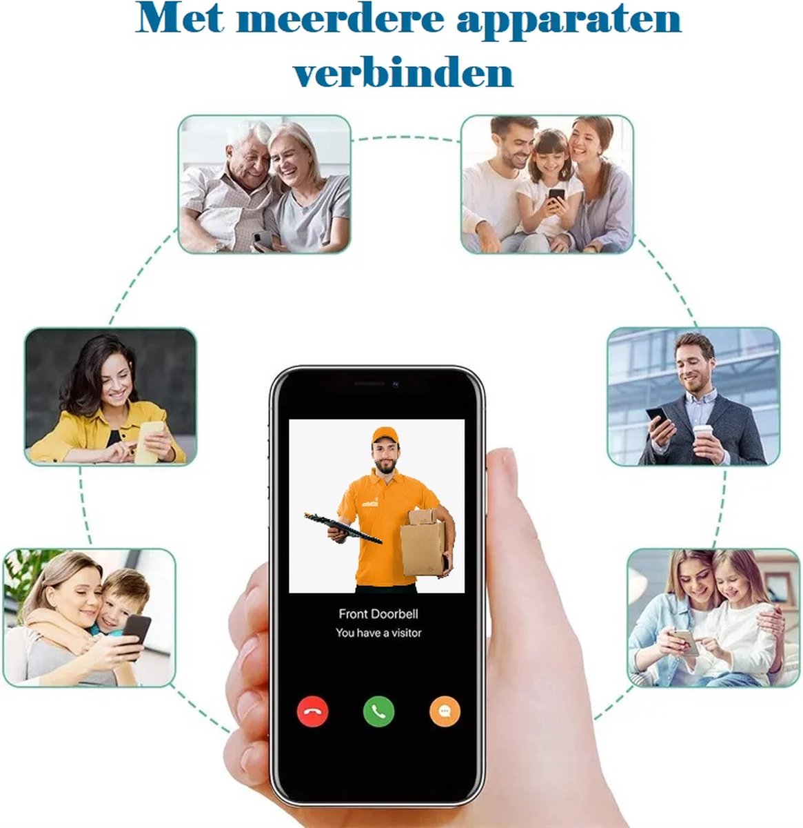 Tuya Video Deurbel 1080P Draadloos Met Camera en WiFi