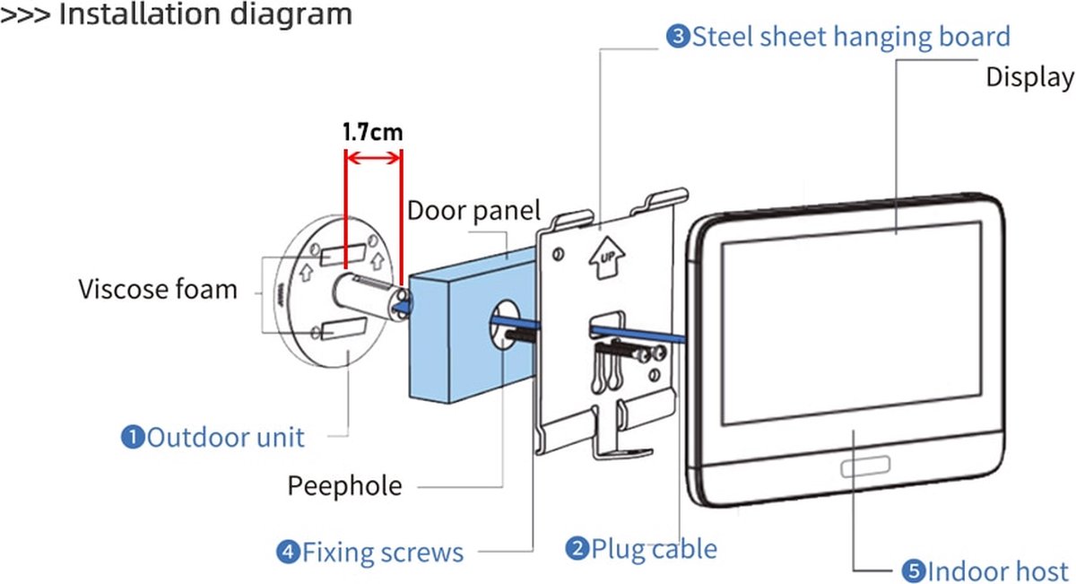 Tuya Wifi Video Intercom Draadloze Deurbel voor Thuis en Appartement