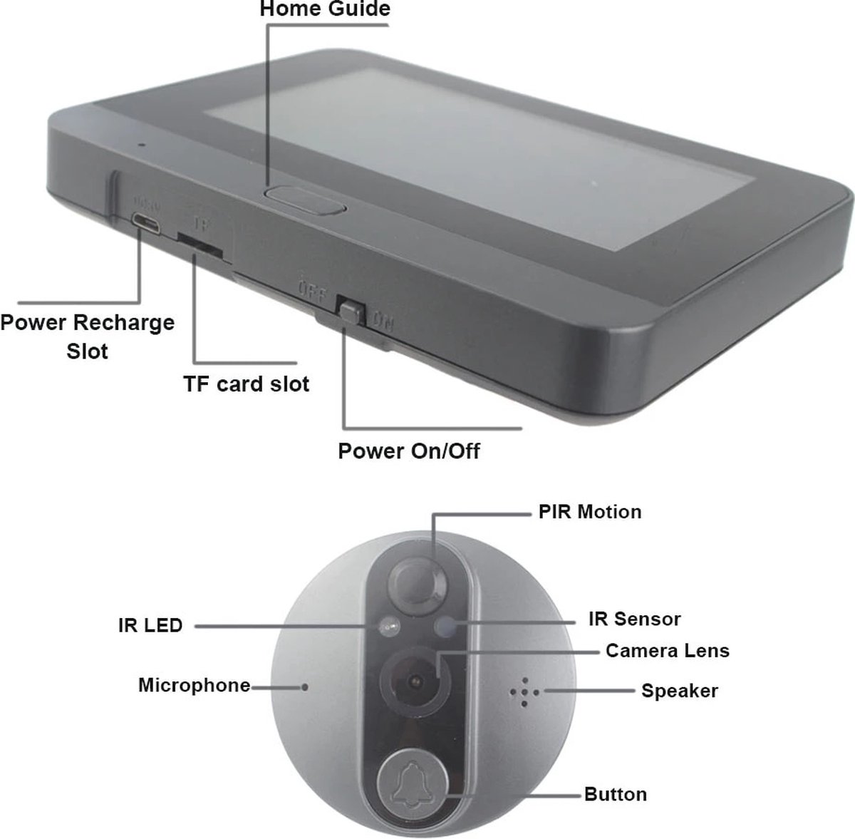 Tuya Wifi Video Intercom Draadloze Deurbel voor Thuis en Appartement