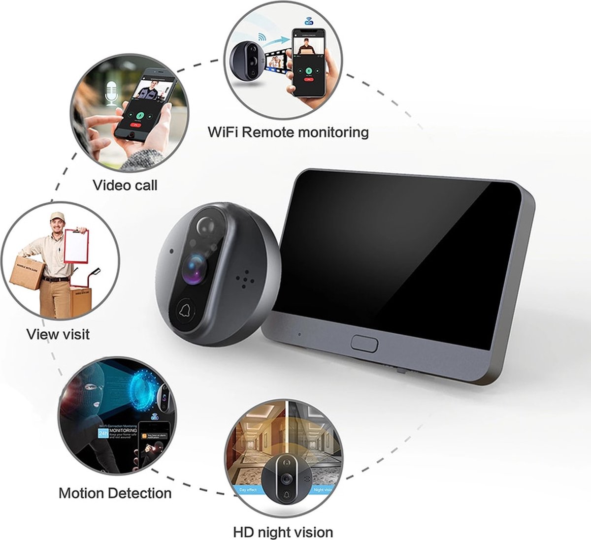 Tuya Wifi Video Intercom Draadloze Deurbel voor Thuis en Appartement