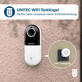 De Unitec Video deurintercom opbouw in één oogopslag