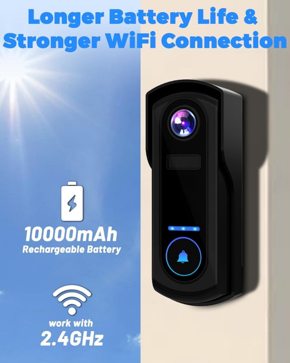 Wat vinden we minder goed