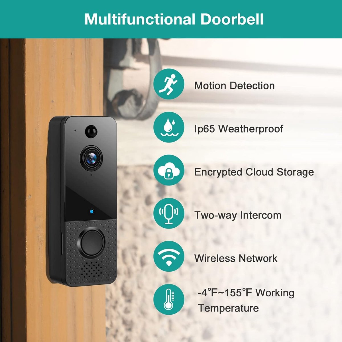 Wat vinden we goed aan de Video Deurbel Camera WiFi Tweeweg Audio Nachtzicht Slimme Beveiliging