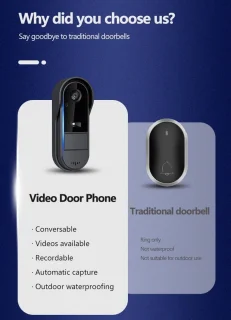Video deurbel draadloos met camera en app - slimme WiFi deurbel