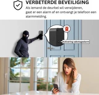 Video Deurbel