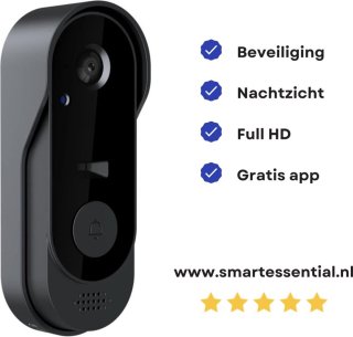 Wat vinden we minder goed