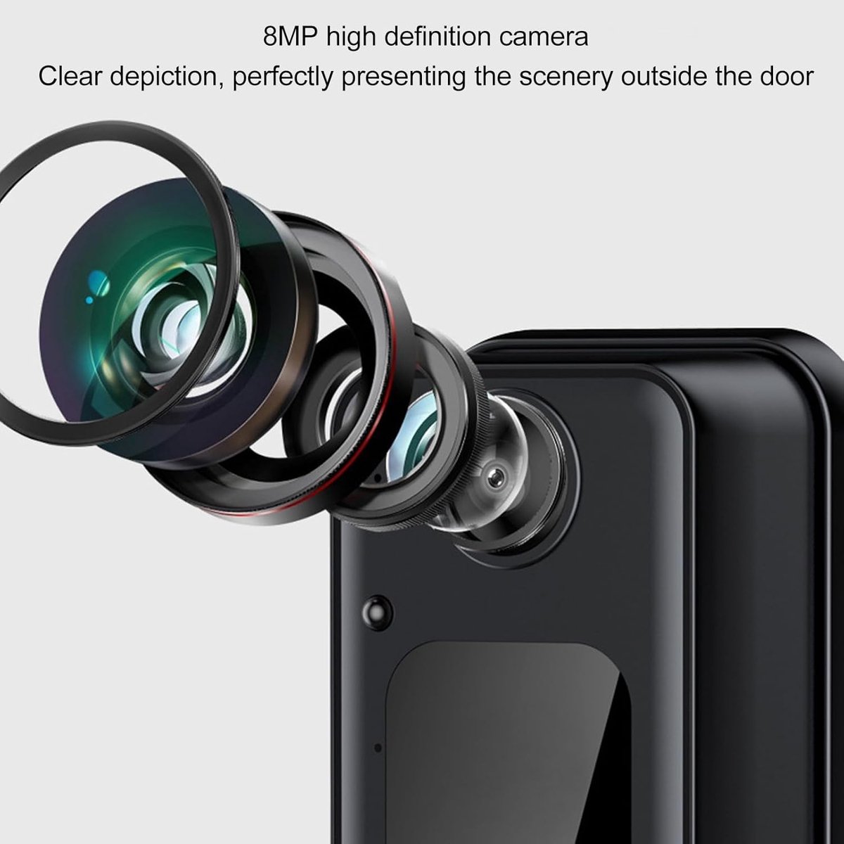 Wat vinden we goed aan de Video Deurbel Wifi Beveiligingscamera Smart Home