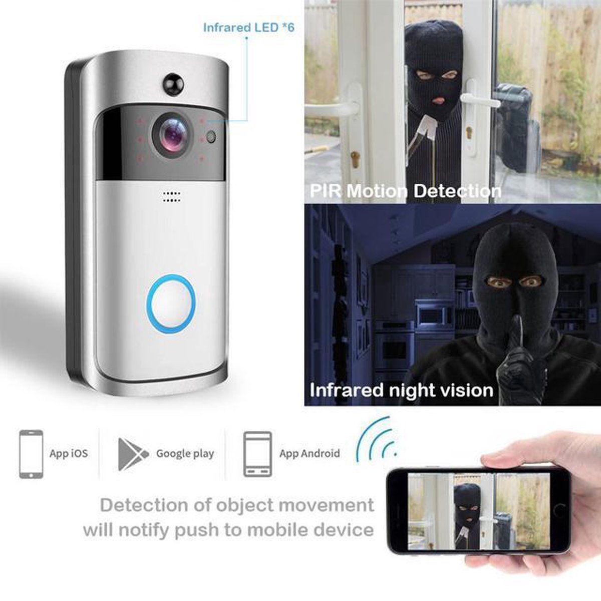 Video V5 Draadloze Deurbel met Camera + Gong - NL Handleiding