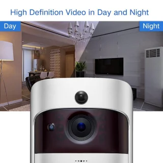Video V5 Draadloze Deurbel met Camera + Gong - NL Handleiding