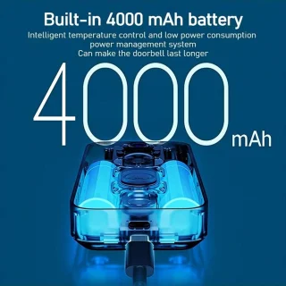 Wat vinden we goed aan de Videodeurbel - Video-intercom