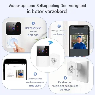 Vitdipy Draadloze Video Deurbel Wit