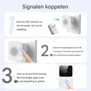 Vitdipy Draadloze Video Deurbel Wit