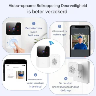 Vitdipy Draadloze Video Deurbel Wit