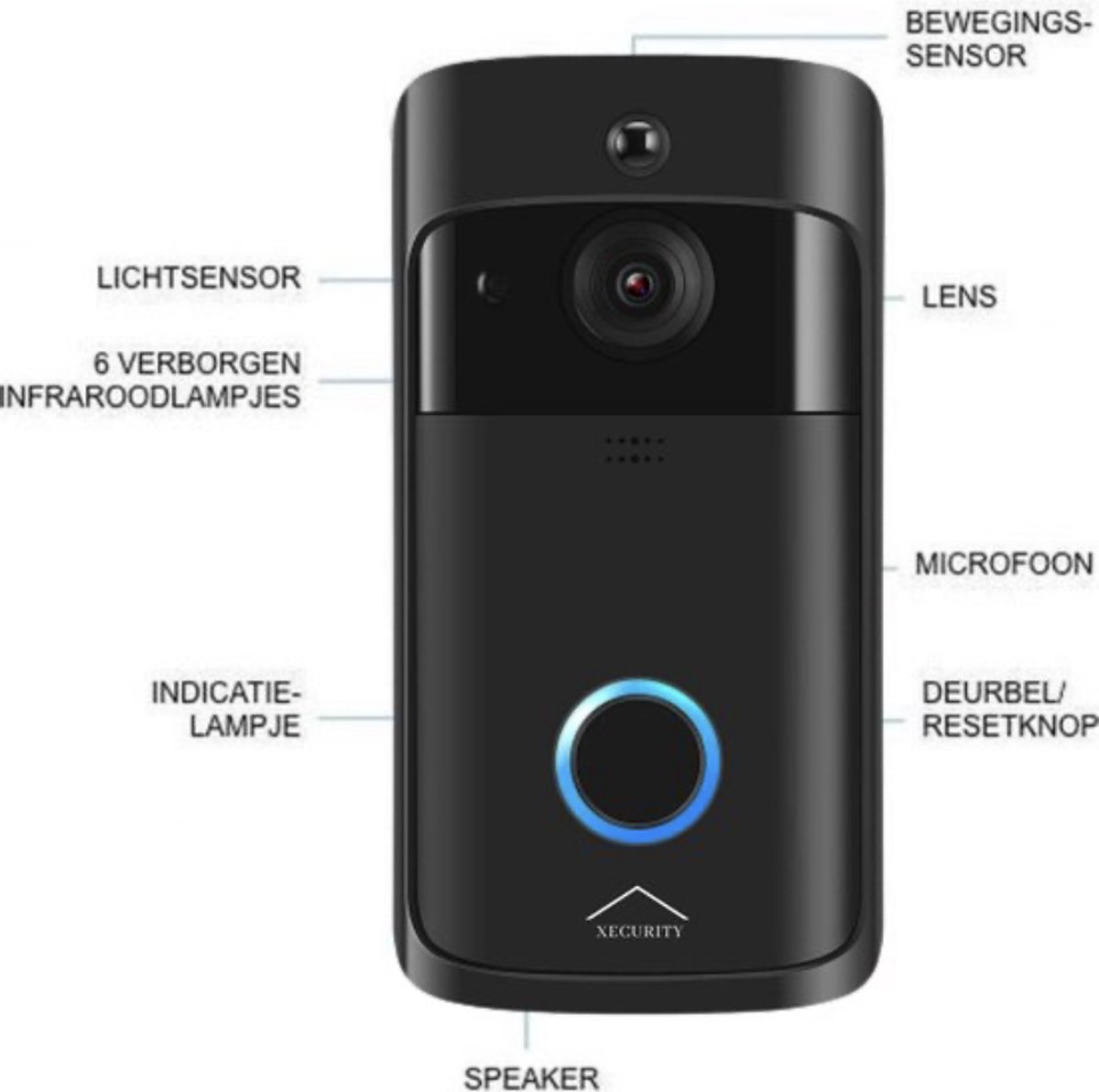 Xecurity X-One HD WiFi Video Deurbel All Black