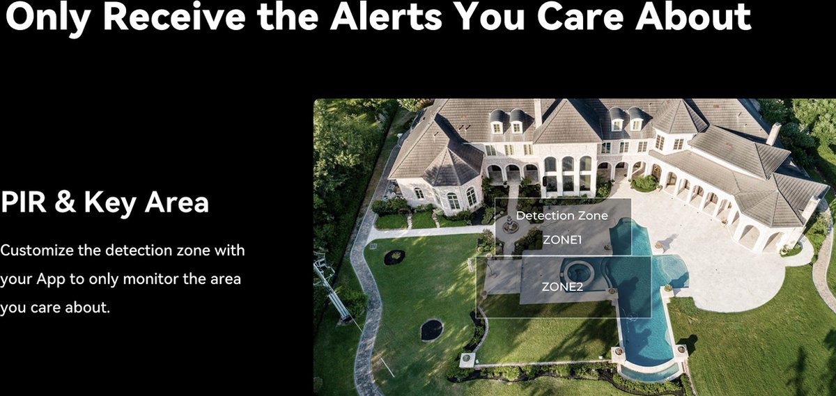 Wat vinden we goed aan de XIAOMI IMILAB Draadloze Video Deurbel
