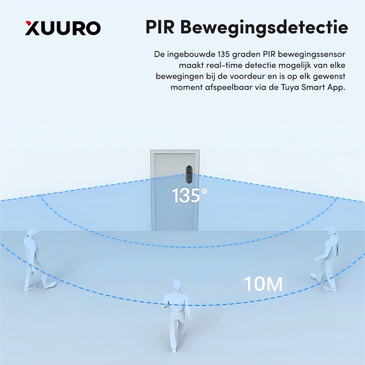 Xuuro XVR 3800 Video Deurbel inclusief Binnenbel en 64GB SD-kaart
