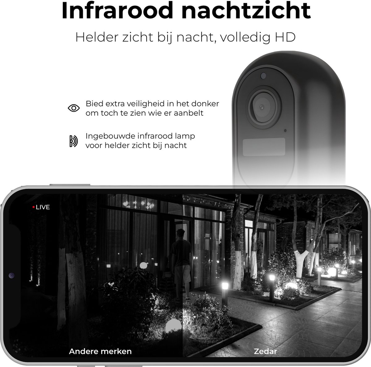 Zedar V600 Video Deurbel Draadloos Accu 1080P