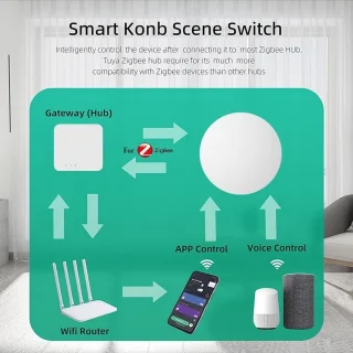 Zigbee Scène Drukknop