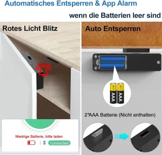 Elektronisch Kastslot RFID NFC zonder Sleutels - Veiligheidsoplossing voor Meubels