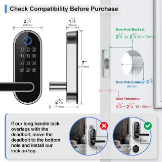 Wat vinden we minder goed