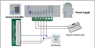 Elektrische Drop Bout Lock voor Poorttoegangscontrole - Fail Safe Deurslot voor Houten en Metalen Deuren