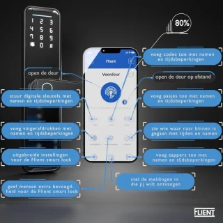 Slimme Deurslot met Vingerafdruk, APP & WiFi Bluetooth - Kantoor Slot voor Veiligheid