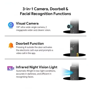 Smart Lock – Slimme Deurslot – Elektronisch Slot – Deurklink Met Vingerafdruk – Toegang Via App – Roestvrij Staal – Ingebouwde Camera Met Tweeweg Audio - 30x240 Insteek