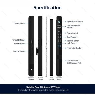 Wat vinden we goed aan de Slimme Deurslot – Elektronisch Slot – Smart Lock – Vingerafdrukslot – Deurklink Slot – Meerdere Ontgrendelmethoden – Waterbestendig IP66 - 4585 - Zwart