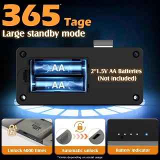 Slimme Elektronische Kastslot met Bluetooth en NFC