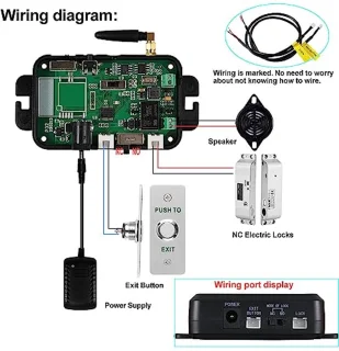 Toegangscontrolesluitsysteem met smartphone bediening en draadloze afstandsbediening