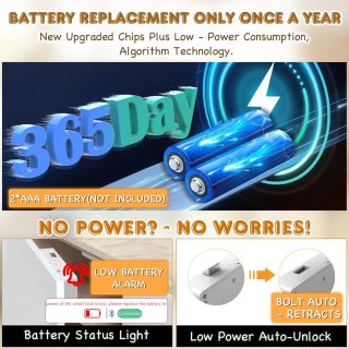 Wat vinden we goed aan de 