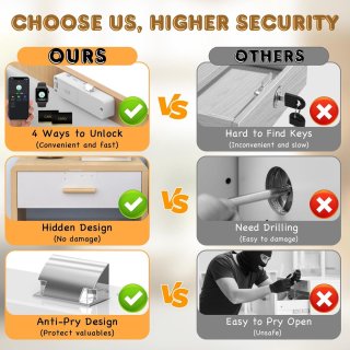 Wat vinden we minder goed