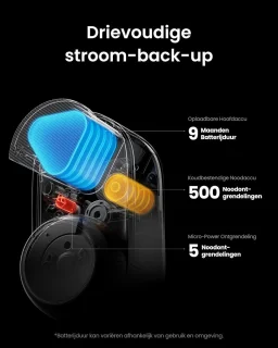 Slim WiFi Deurslot met Vingerafdruk en Toetsenbord - Oplaadbaar en Ondersteunt Matter, Alexa, Google