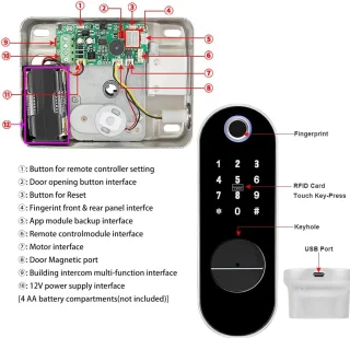 Slimme Elektronische Deurslot met Vingerafdruk en Tuya App - 5-in-1 Toegangssysteem voor Thuis en Kantoor
