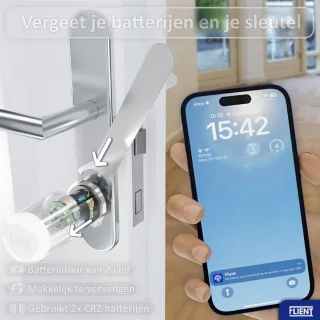 Flient® Smart Lock Eon - Slim Cilinderslot - 32.5/32.5 - Met APP en Pasjes - Bluetooth & WiFi - RVS - Wit/Zilver - Waterdicht