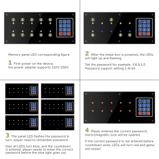 12V Controlepaneel voor Elektrisch Slot