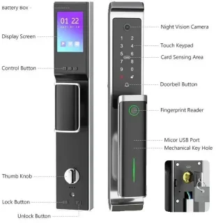 24x240 6068 Slimme Bluetooth Elektronisch Deurslot