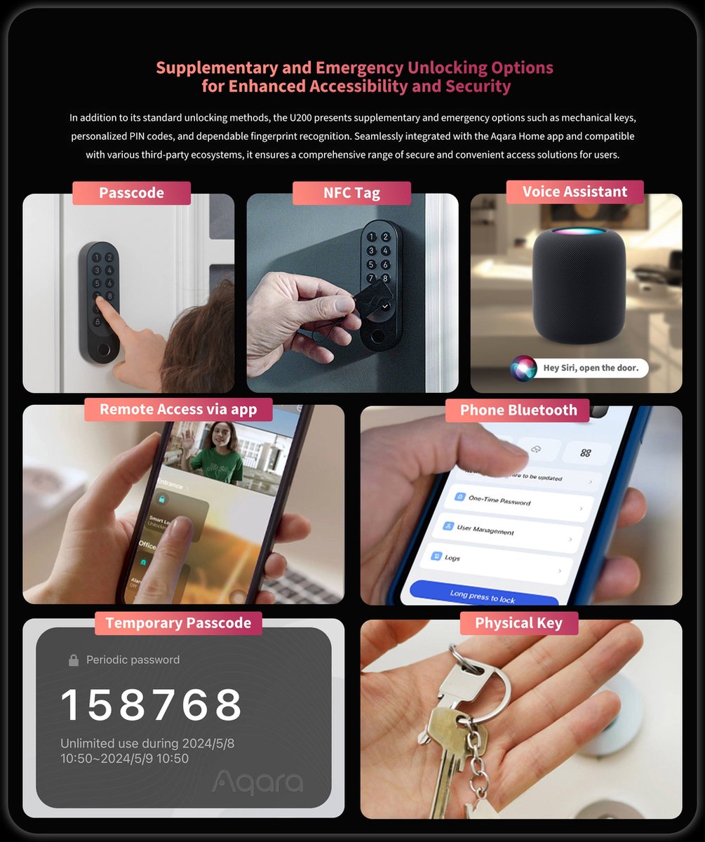 Aqara U200 Smart Lock Kit